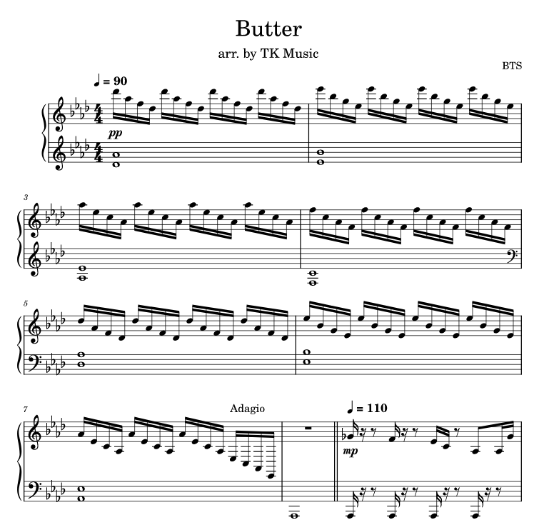 butter bts ноты