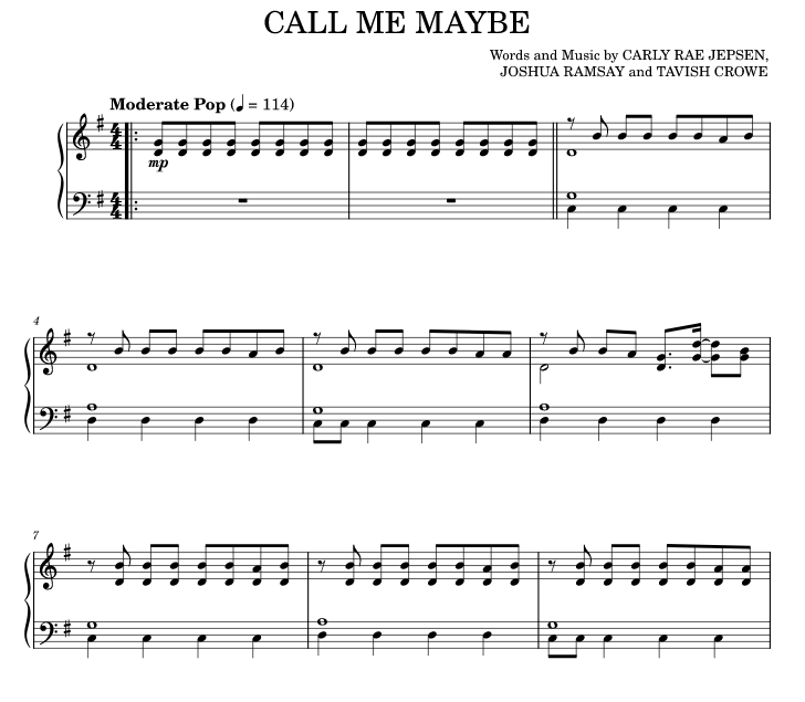 ноты для фортепиано call me maybe