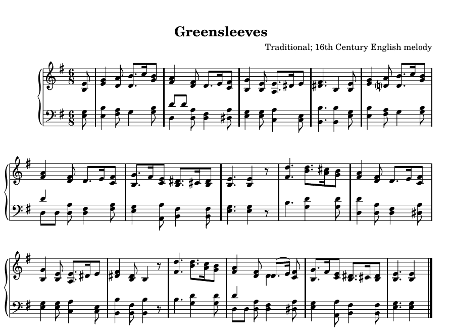 ноты для фортепиано старинной английской песни зеленые рукава