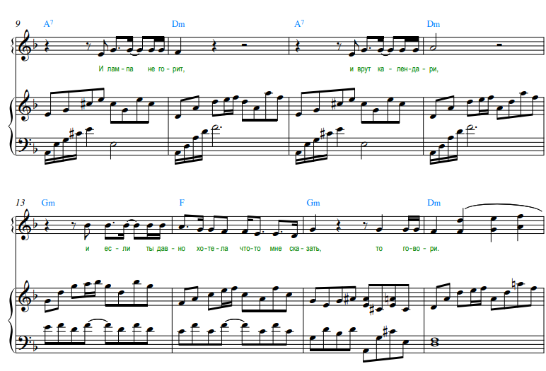 ноты для голоса и фортепиано песни "Романс" группы Сплин