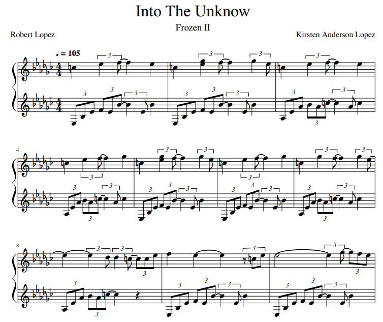 Into The Unknow (Вновь за горизонт)