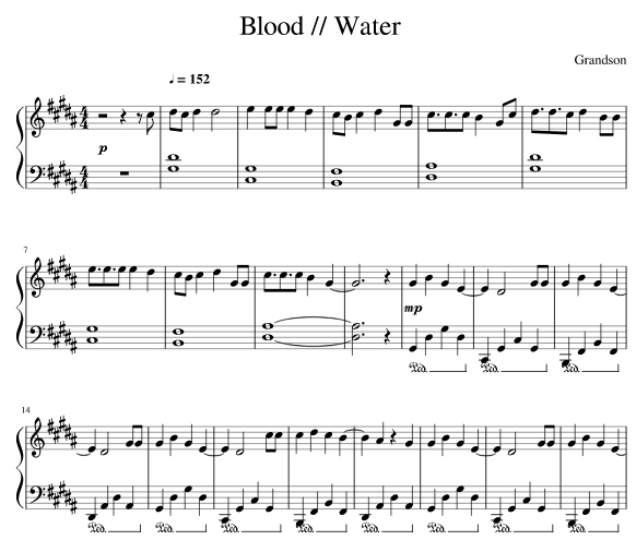 BLOOD WATER скачать ноты для фортепиано