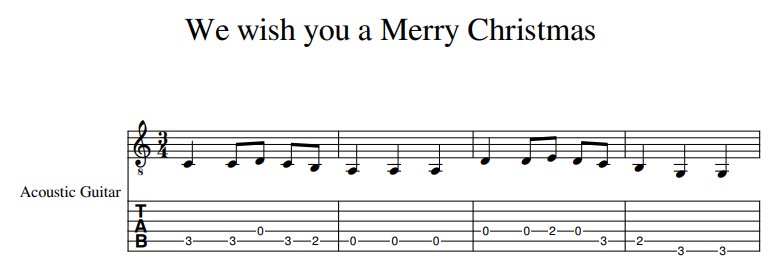 "We wish you a merry christmas" - ноты для гитары
