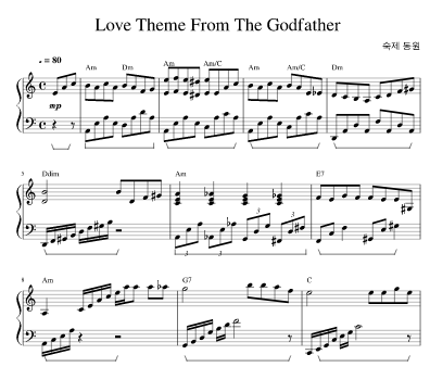 ноты для фортепиано крестный отец тема любви
