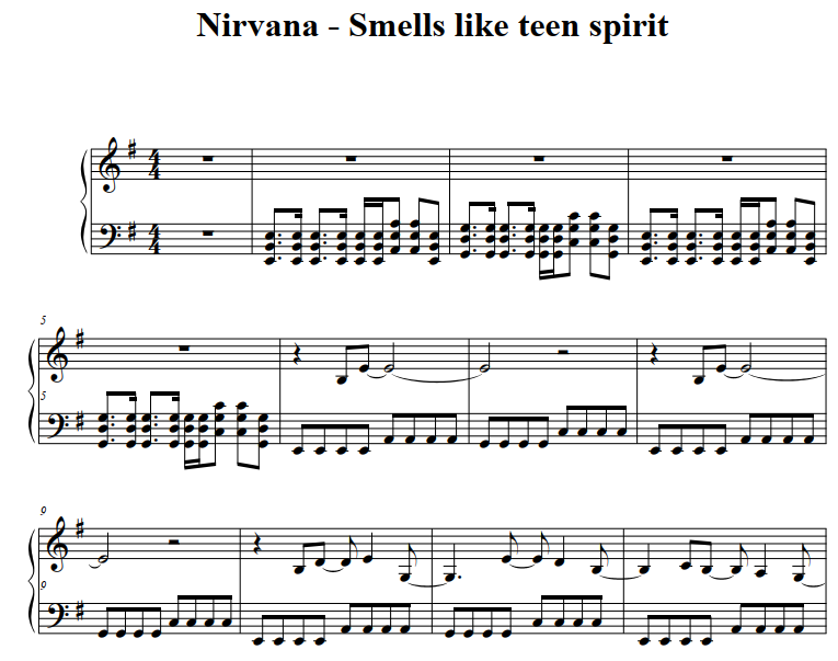 smells like teen spirit ноты для фортепиано