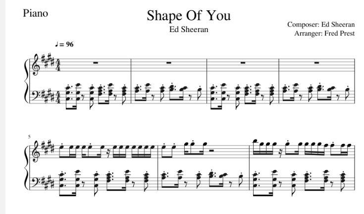 ноты для фортепиано ed sheeran shape of you