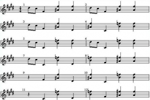 ноты для фортепиано собачий вальс для начинающих по клавишам