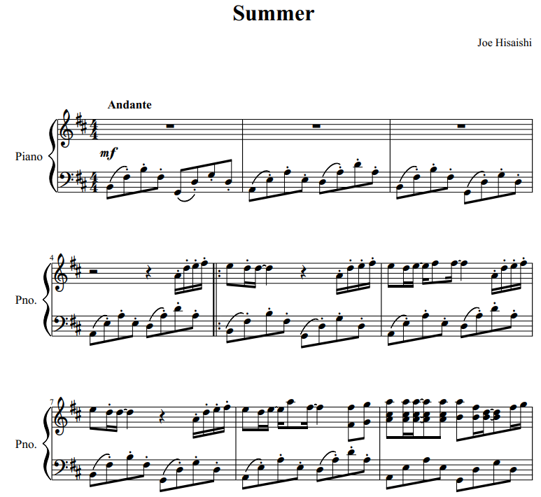 Summer (Joe Hisaishi) ноты для фортепиано
